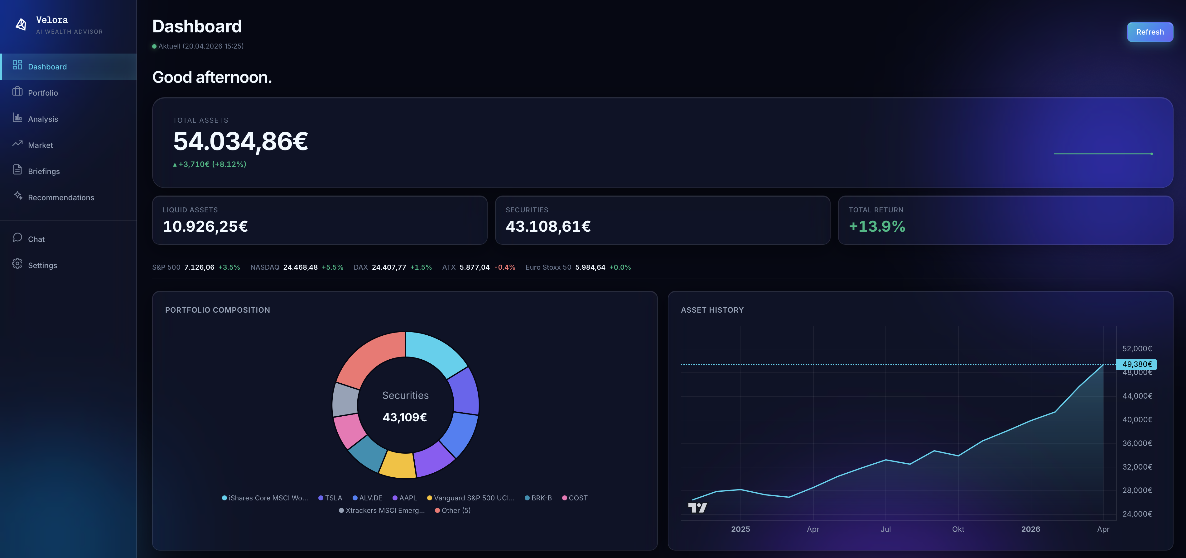Velora Dashboard — Liquid Glass UI with KPI cards, portfolio composition donut, asset history, Cmd+K palette